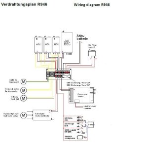 Stromverteiler +3 (Bausatz)